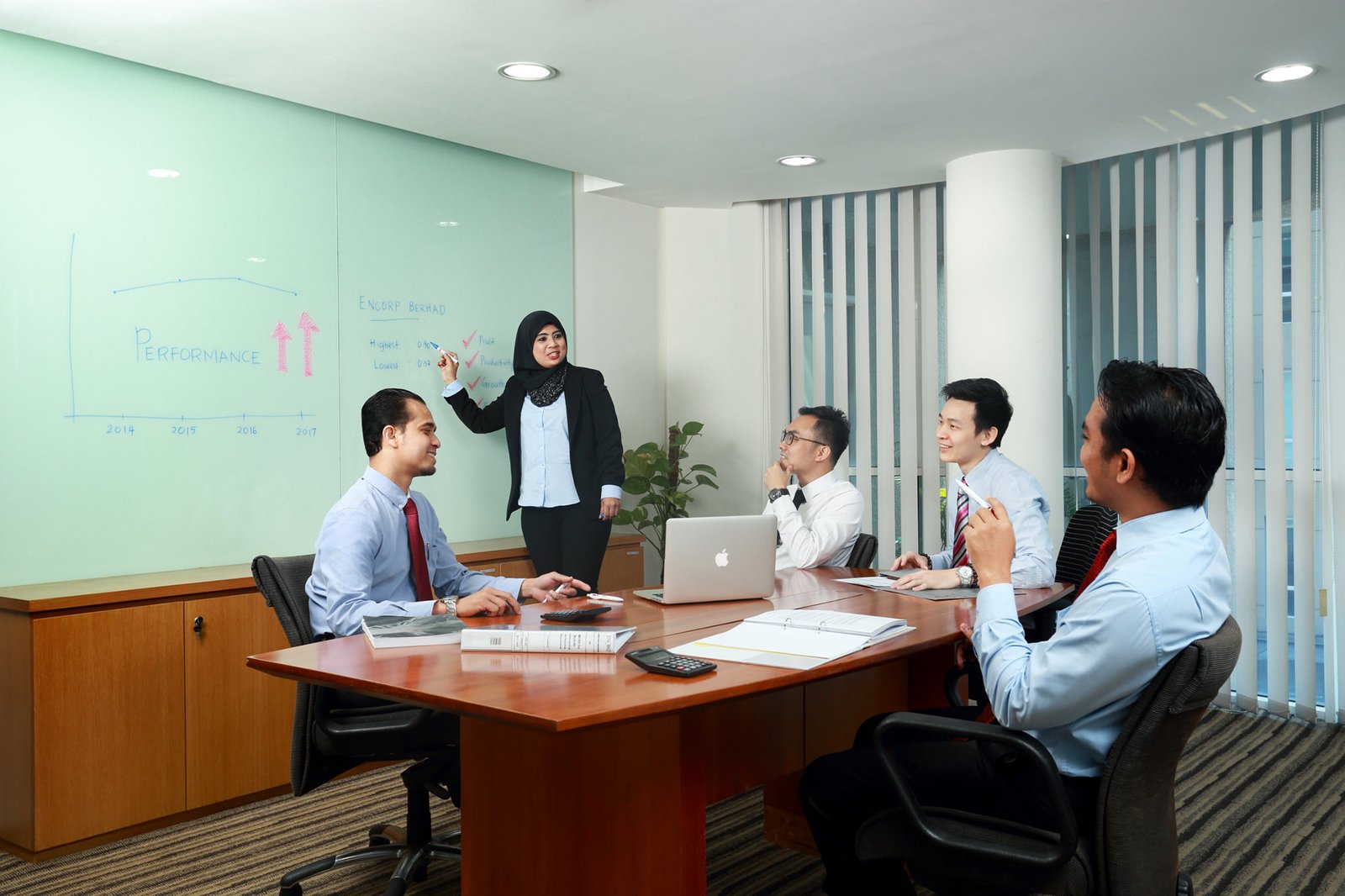 Malaysia Corporate Photographer - AetosX (4)